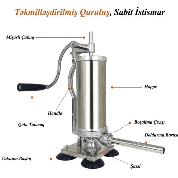Kolbasa istehsalı üçün şpris